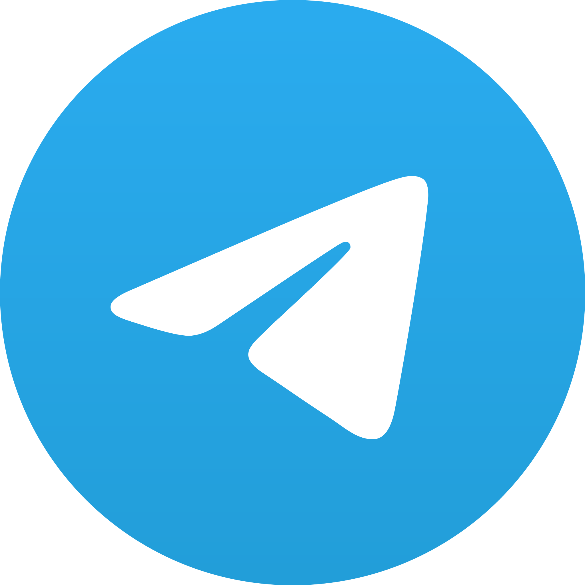 Telegram Ads